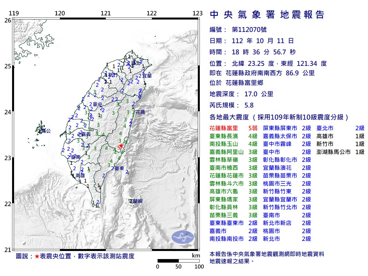 快訊／18:36花蓮富里規模5.8「極淺層地震」　最大震度5弱