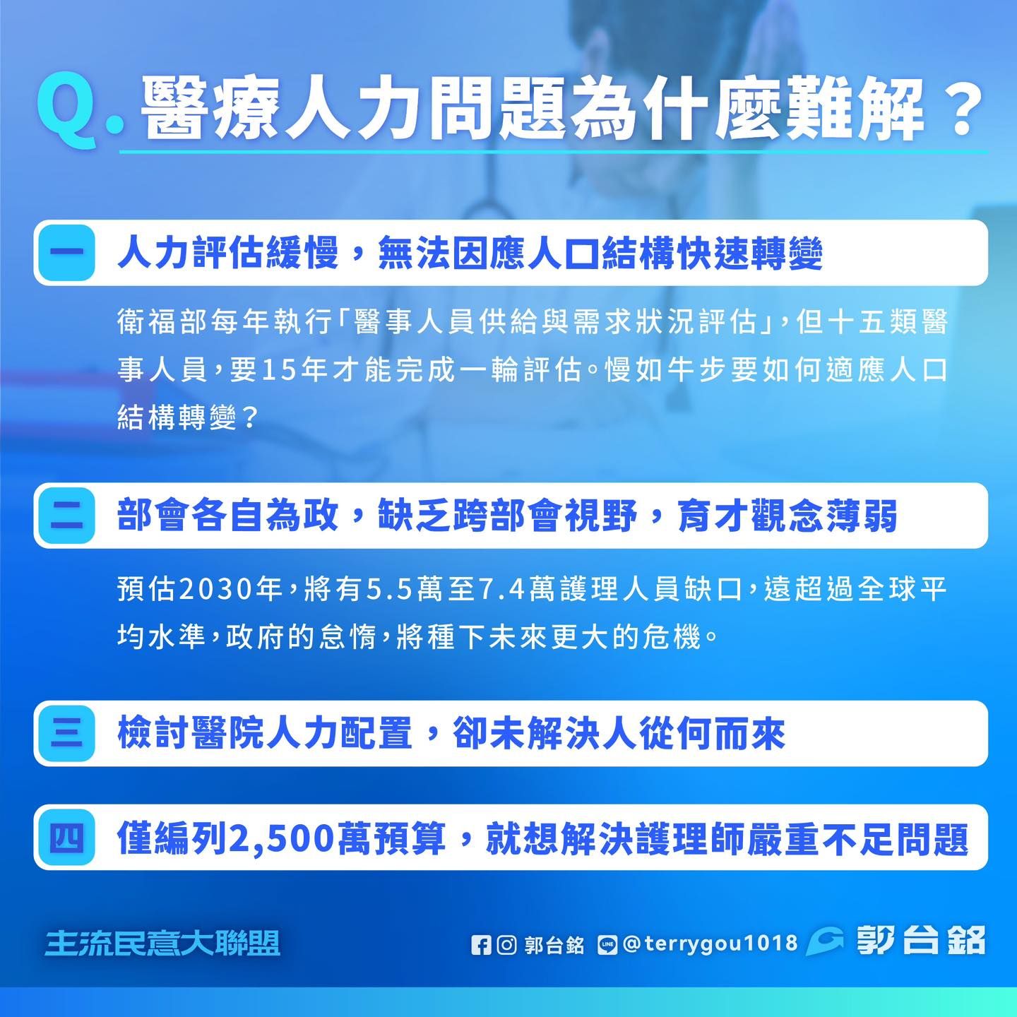 ▲郭台銘拋出4大醫護政見。（圖／翻攝自Facebook／郭台銘）