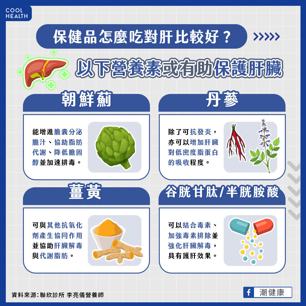 ▲▼瘦不下來恐是肝壞了！「3大傷肝習慣」快改　營養師示警。（圖／潮健康授權提供）