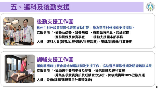 ▲▼教育部報告「第19屆杭州亞運參賽成果及政府體育資源挹注」簡報。（圖／教育部提供）