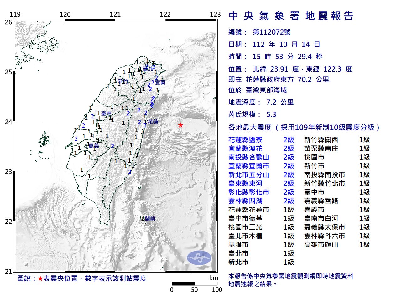 快訊／15:53台灣東部海域規模5.3「極淺層地震」　最大震度2級