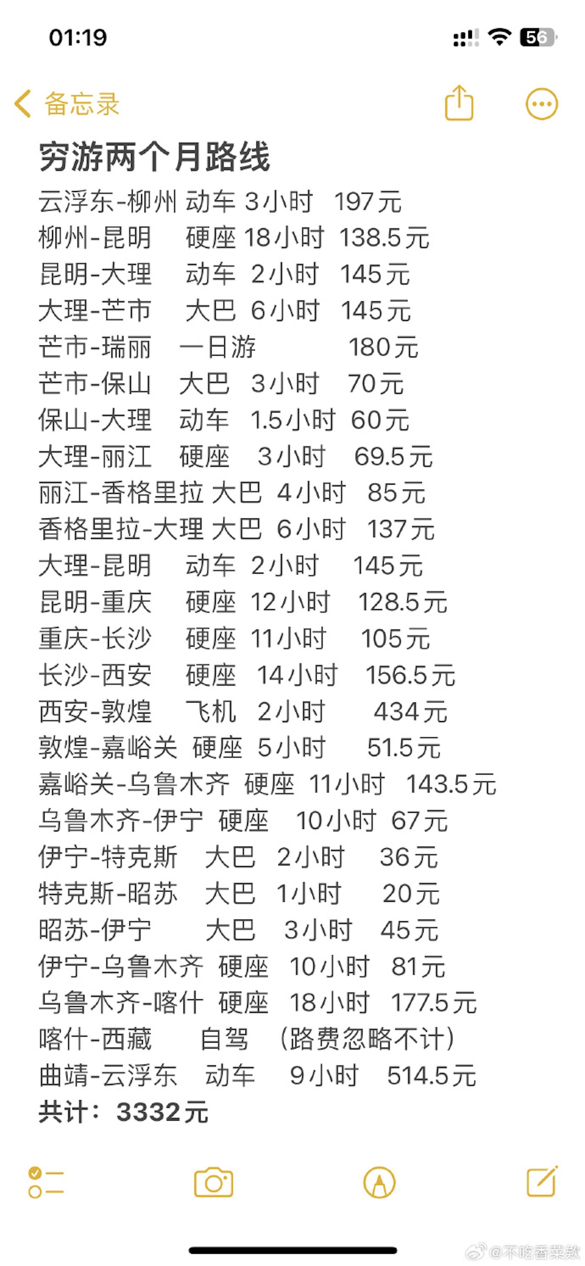 ▲▼20歲小資妹辭職…「窮遊22城市」玩超爽！。（圖／翻攝自微博）