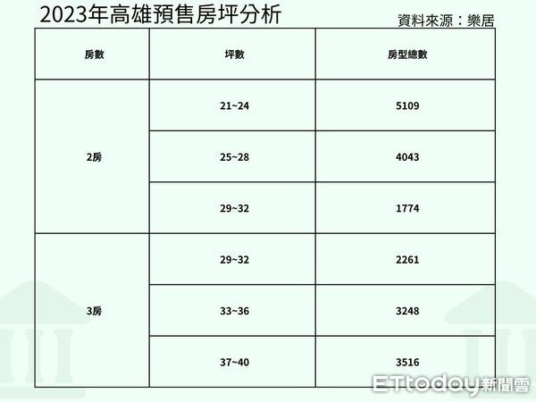 ▲▼             。（圖／記者張雅雲翻攝）