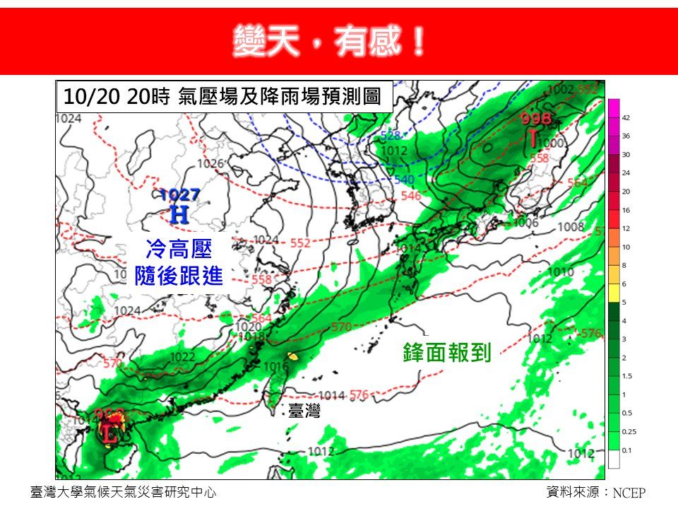 ▲▼鋒面過境，東北季風逐漸增強，今起變天有感。（圖／林老師氣象站）