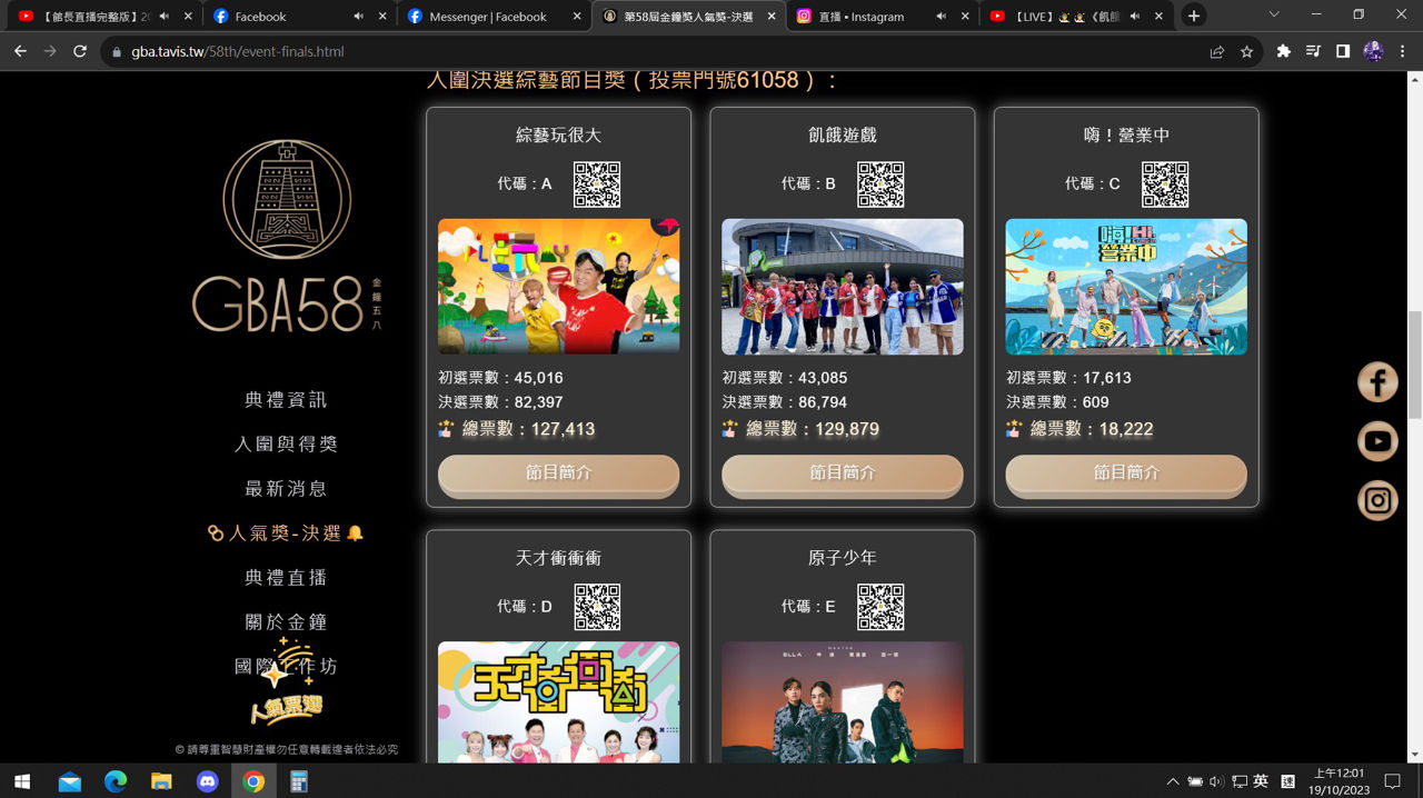 ▲金鐘人氣獎再爆爭議。（圖／翻攝自PTT八卦版）