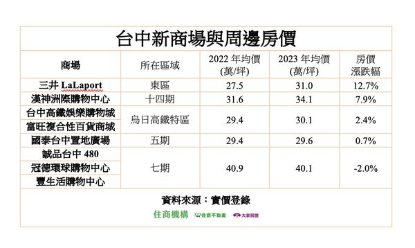 ▲▼             。（圖／記者陳筱惠攝）