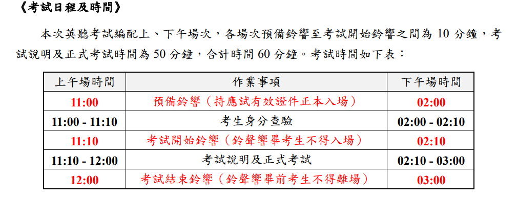 ▲113學年度高中英聽測驗考試日程及時間。（圖／大考中心提供）