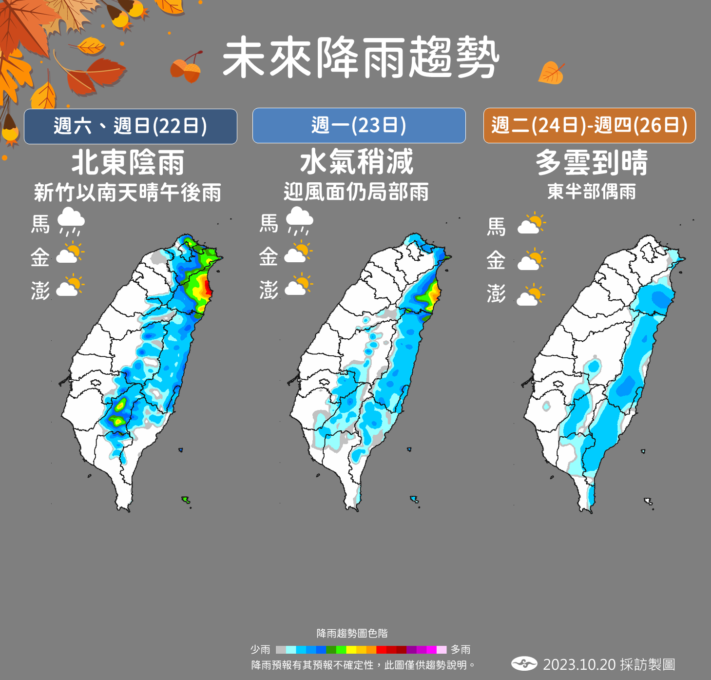 ▲▼未來一周溫度和降雨趨勢。（圖／氣象署）