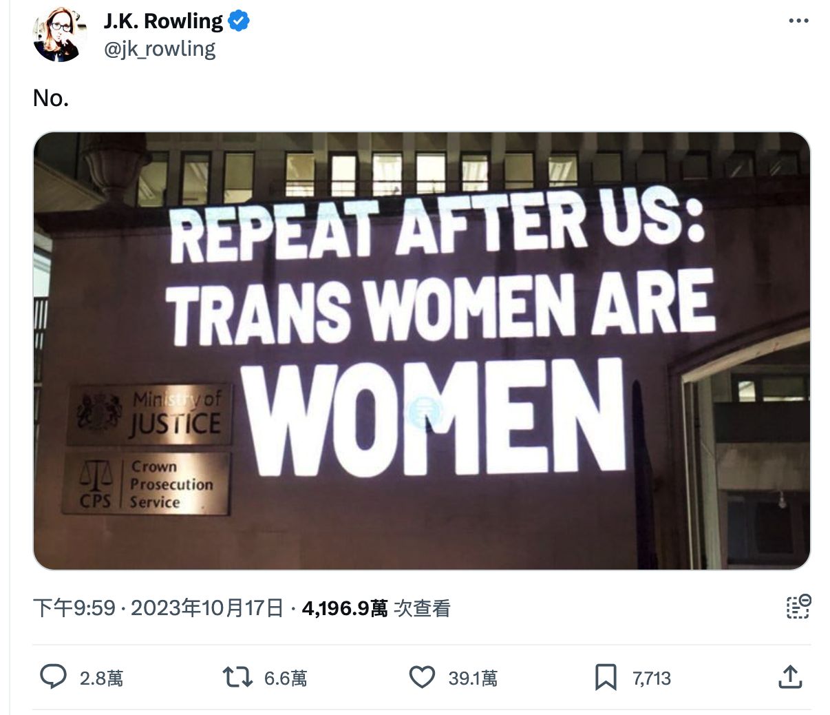 ▲JK羅琳否定「跨性別女性也是女人」。（圖／翻攝自推特）