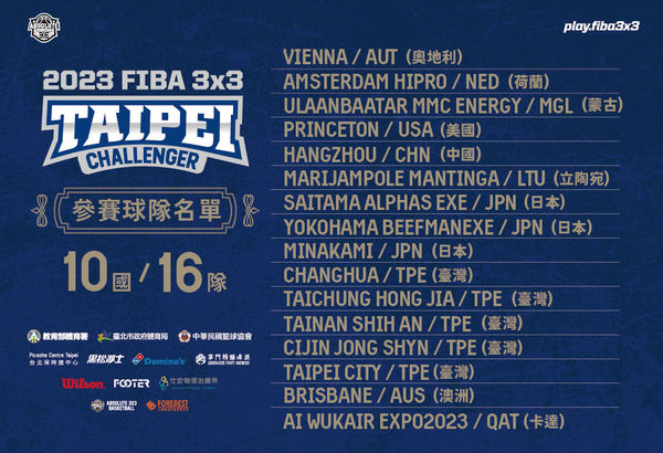 ▲FIBA3x3台北挑戰賽，將於10月28日在中正紀念堂開打。（圖／Absolute3x3聯盟提供）