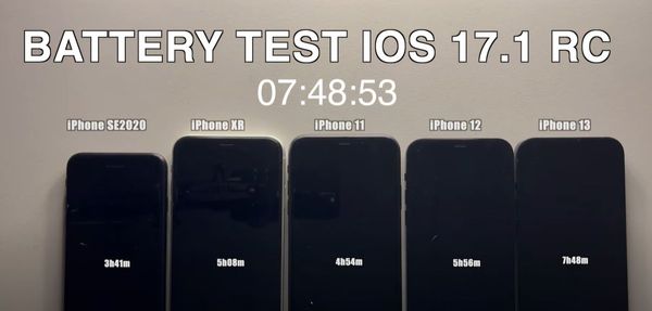 ▲iOS 17.1RC版本續航實測出爐。（圖／ iAppleBytes）