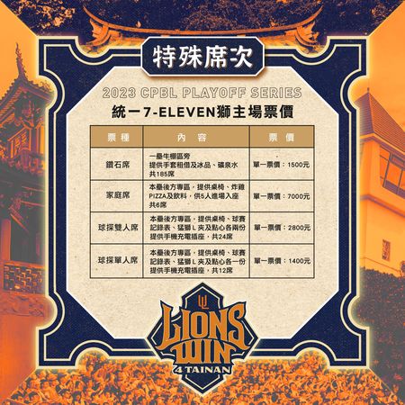 ▲統一獅季後賽門票資訊            。（圖／統一獅提供）