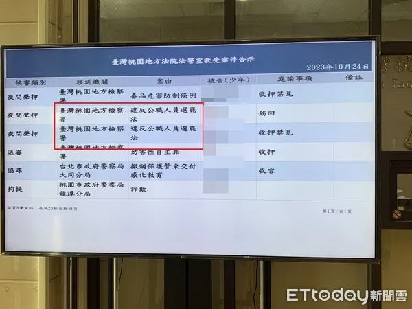 ▲▼桃園有前市議員、劉姓助理疑似幫郭董賄選連署。（圖／記者沈繼昌翻攝）