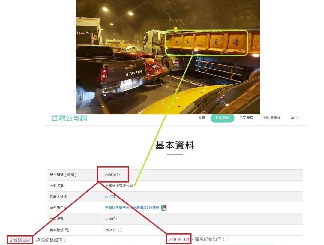 ▲有網友挖出肇事砂石車公司違規紀錄。（圖／翻攝自Facebook／爆廢公社二館）