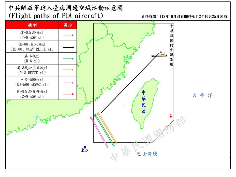 ▲▼解放軍進入台海周邊空域活動示意圖。（圖／國防部提供）