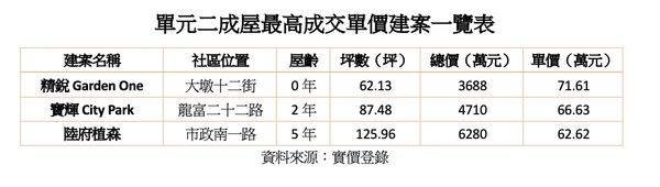 ▲▼             。（圖／記者陳筱惠攝）