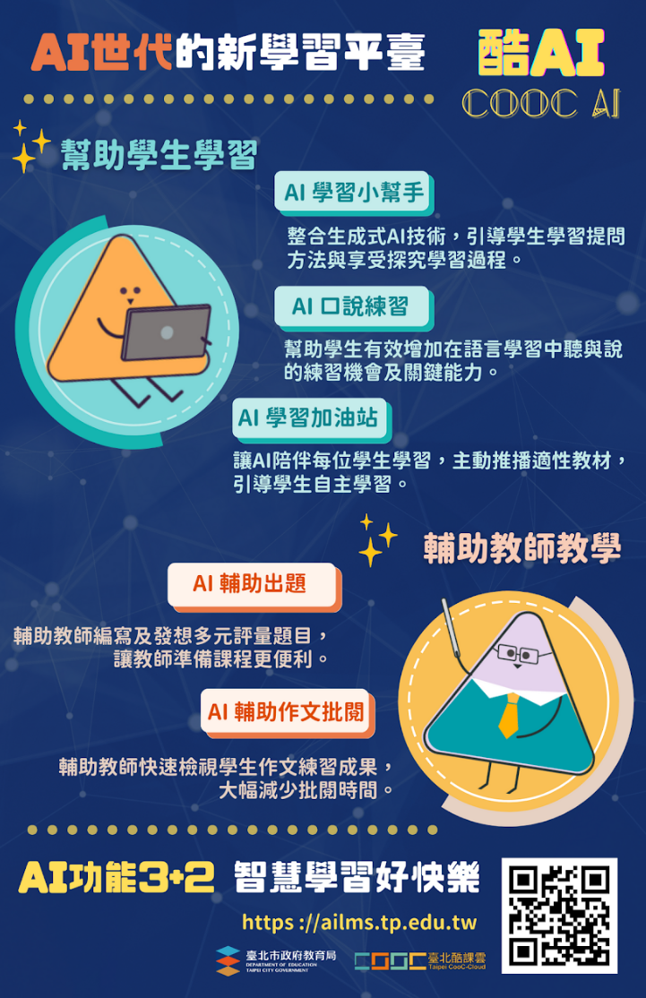 ▲台北市教育局今發表酷AI教學輔助系統。（圖／台北市教育局提供）