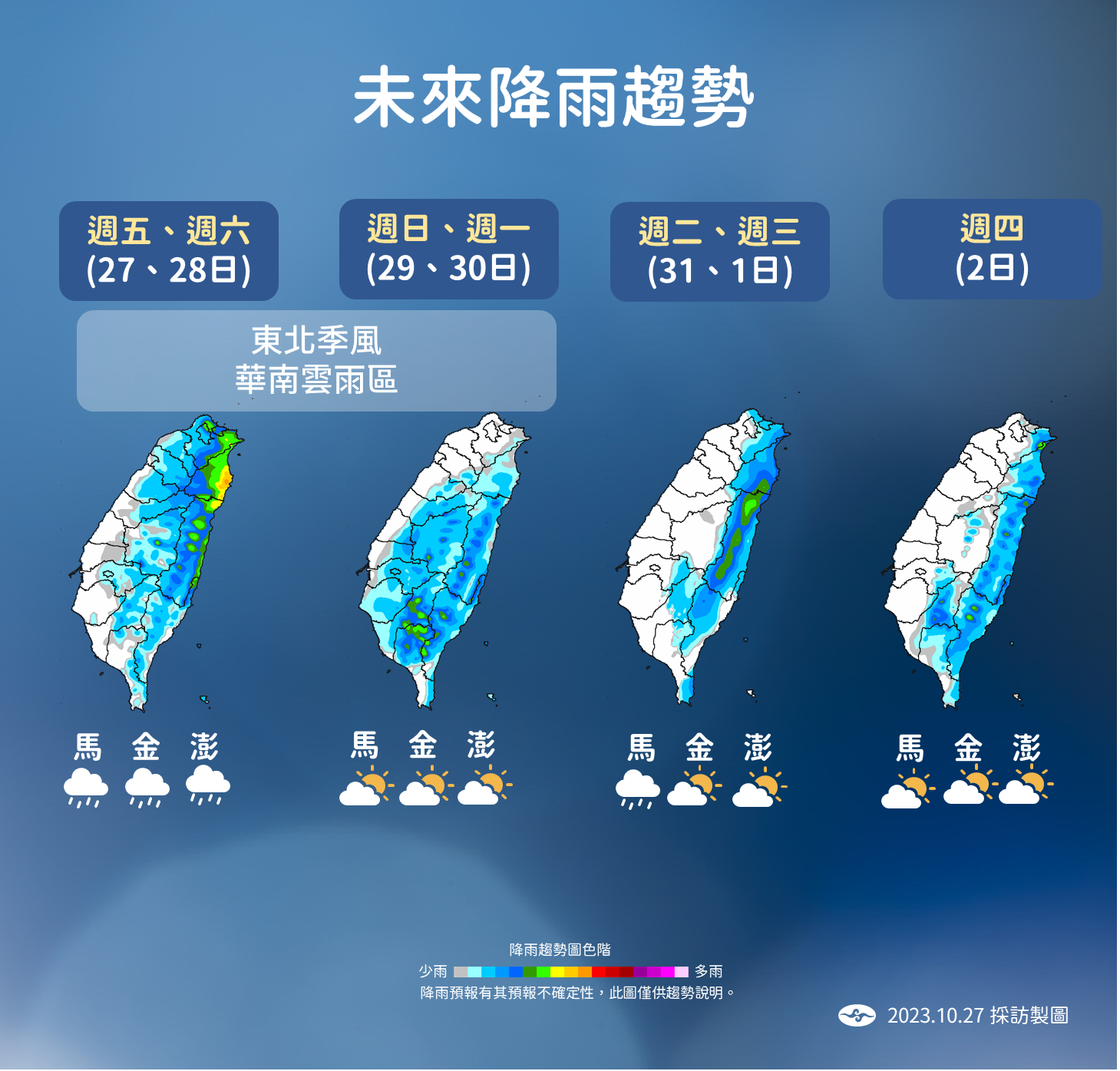 ▲▼未來一周降雨和溫度趨勢。（圖／氣象署）