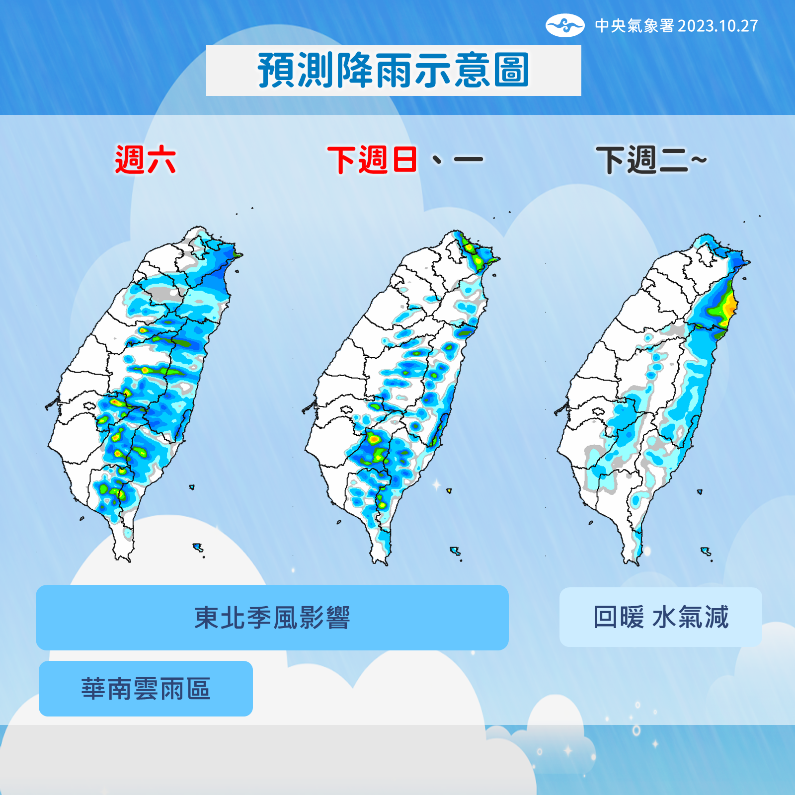 ▲▼未來一周降雨和溫度趨勢。（圖／氣象署）