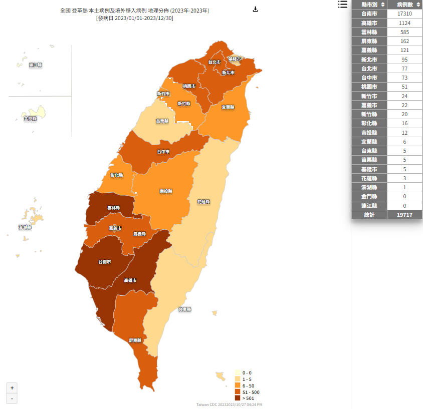 ▲▼登革熱「9天殺妻」母也住院　他怒告政府不要求賠償：官員公開道歉。（圖／翻攝疾病管制署）