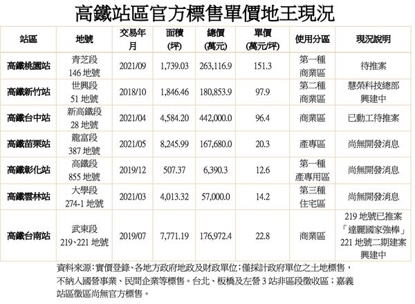 ▲▼             。（圖／記者陳筱惠攝）