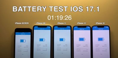 iOS 17.1續航實測出爐　兩機型電量消退