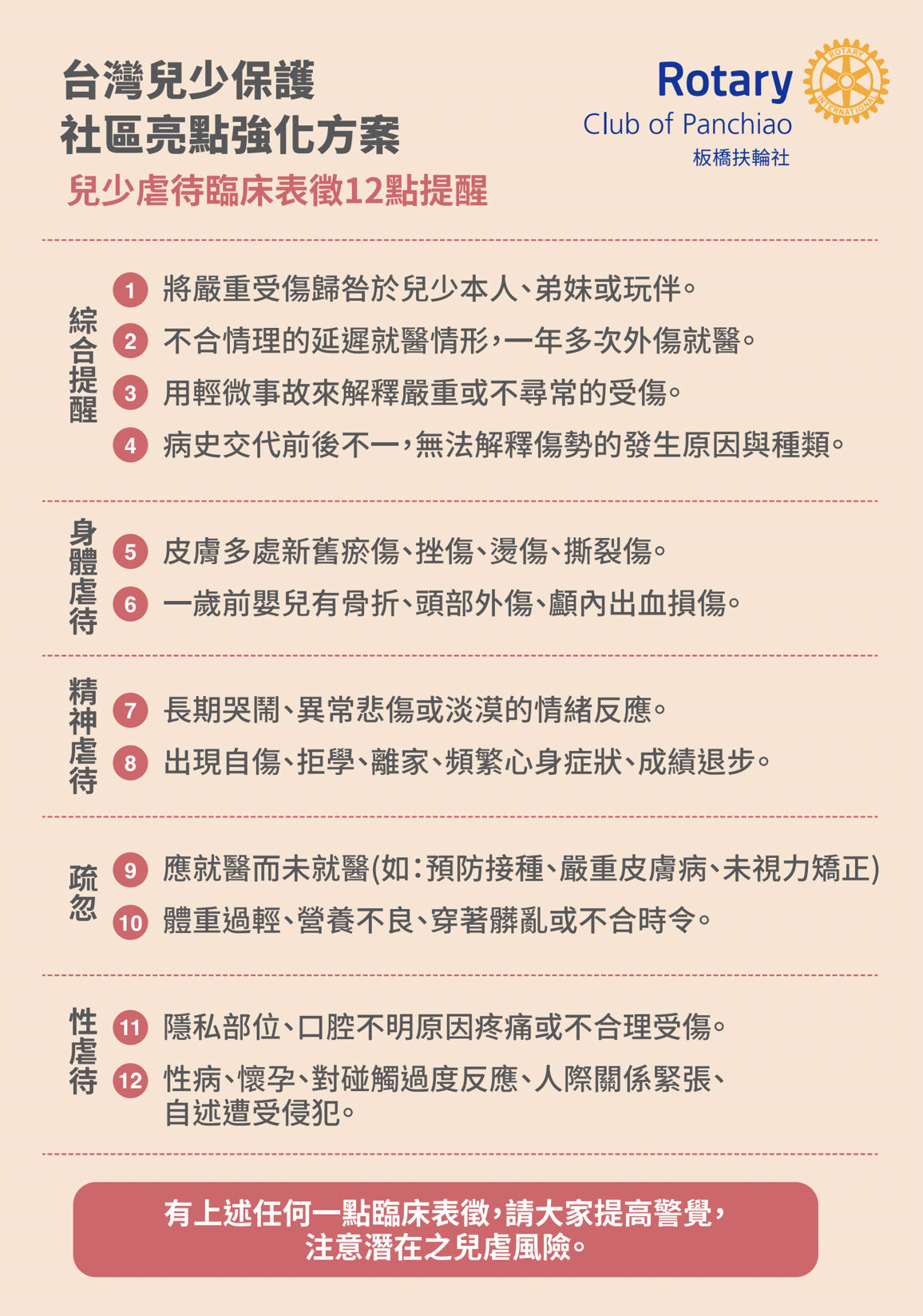 ▲板橋扶輪社推動兒少社區強化方案。（圖／新北市議員黃淑君提供）