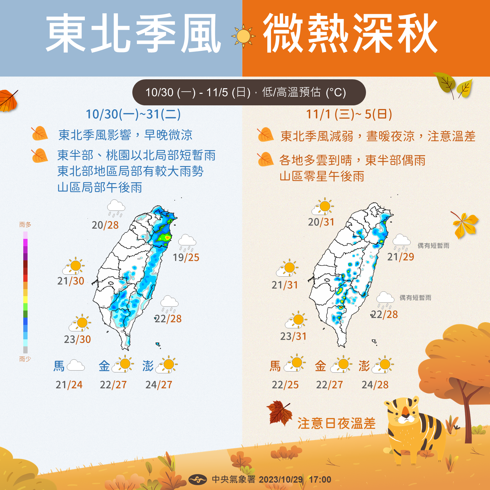 ▲▼一周天氣變化。（圖／氣象署）