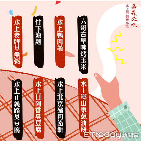 ▲▼   嘉義水上必吃銅板小吃8選！ 。（圖／嘉義縣政府提供）