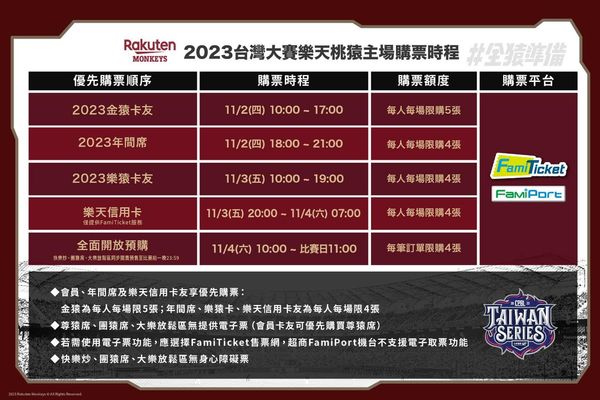 ▲樂天桃猿台灣大賽主場門票資訊。（圖／樂天桃猿提供）