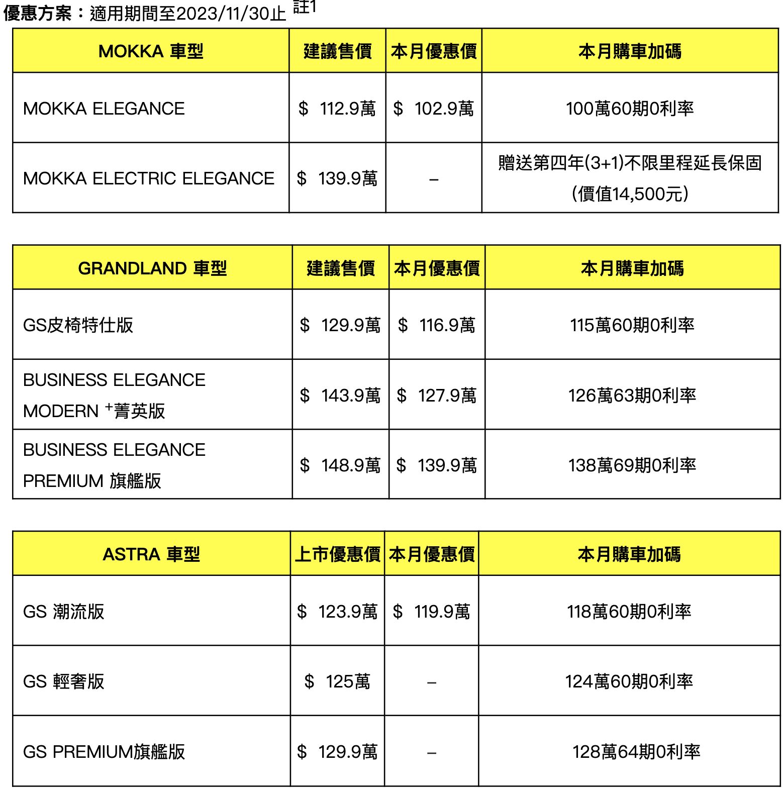 ▲2023年11月車市促銷。（圖／翻攝自各車廠）