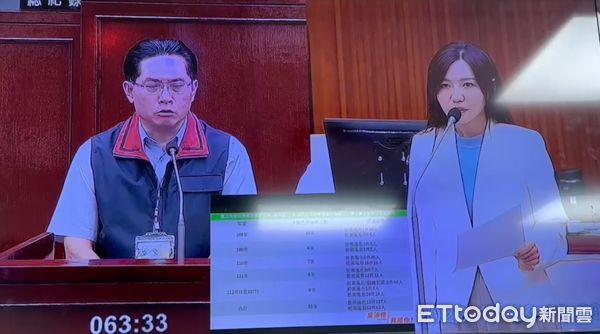 ▲▼萬華分局警員對應召妹口出穢言，北市議員吳沛憶質詢「這樣不用追究嗎？」（圖／記者邱中岳翻攝）