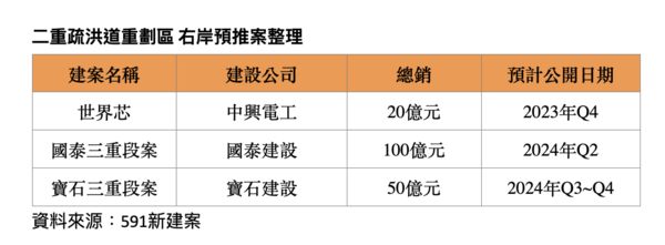 ▲▼             。（圖／記者項瀚攝）