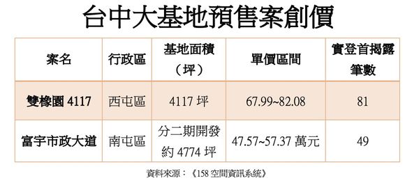 ▲▼             。（圖／記者陳筱惠攝）