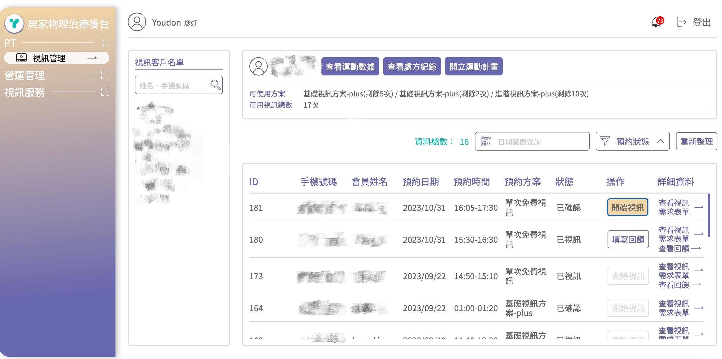 ▲▼梅科科技,中華電信,遠距醫療。（圖／業者提供）