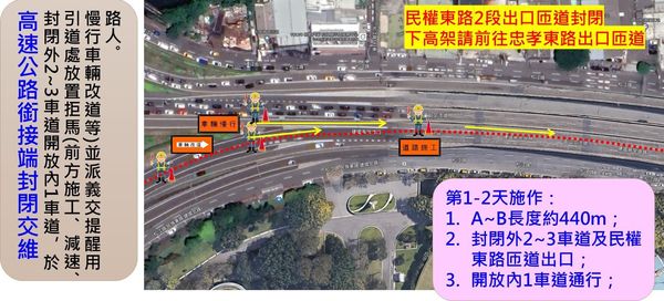 ▲▼建國高架道路施工。（圖／台北市政府提供）