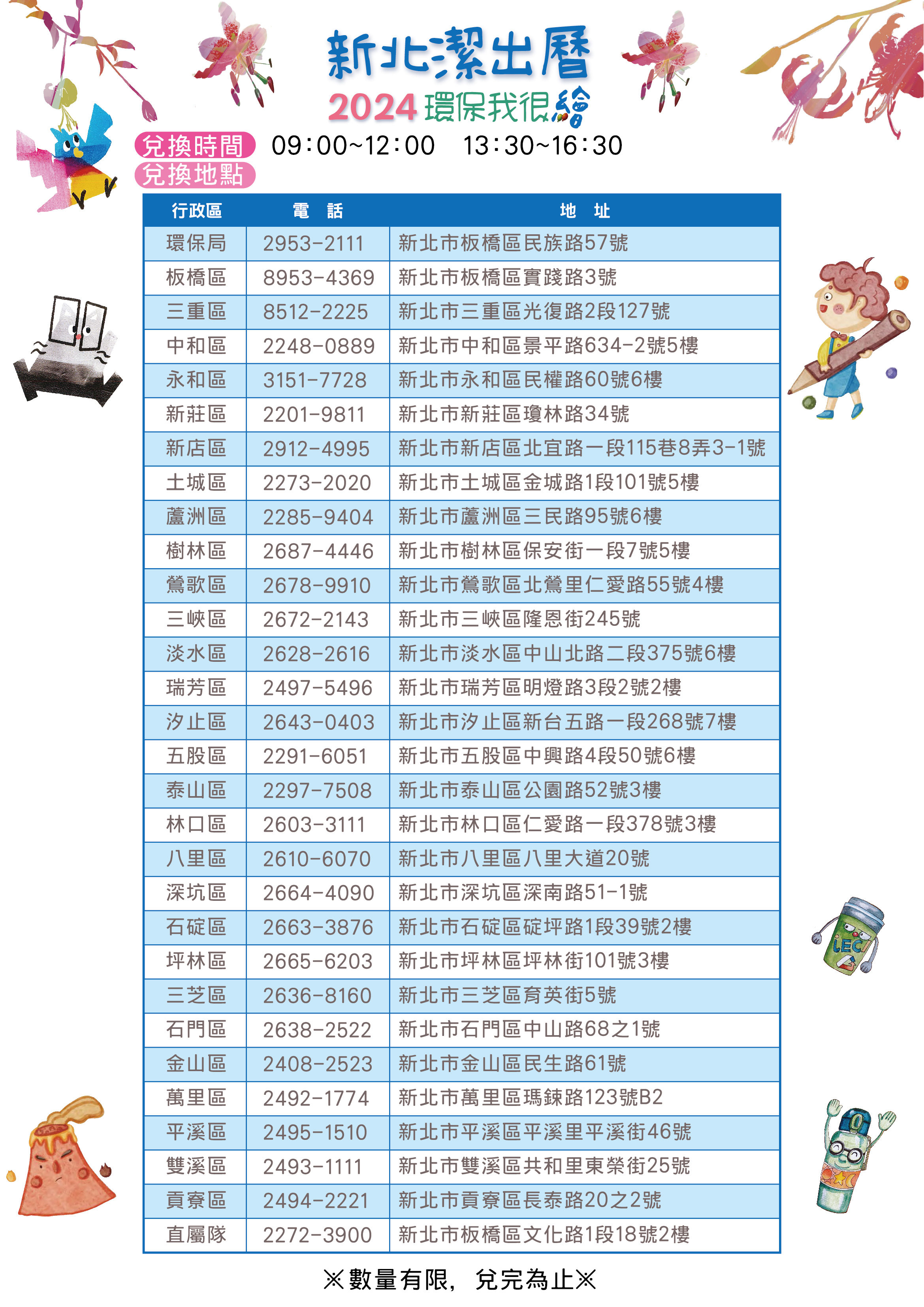 ▲2024新北潔出曆「環保我很繪」。（圖／新北市環保局提供）