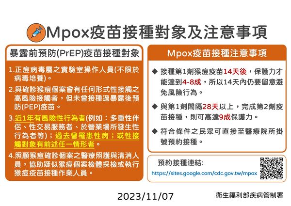 ▲▼猴痘（Mpox）疫苗接種對象及注意事項。（圖／疾管署提供）