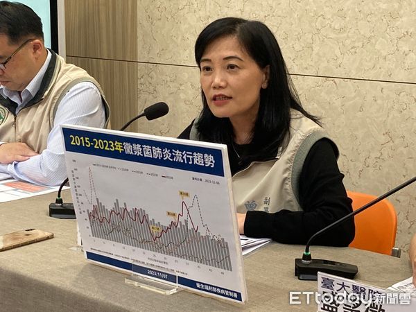 ▲▼疾管署發言人曾淑慧。（圖／記者洪巧藍攝）
