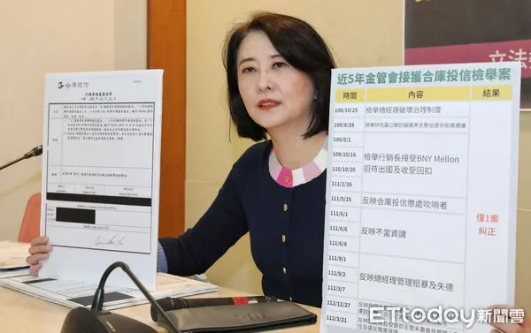 ▲▼立委王鴻薇舉行「合庫投信董事長接受海外顧問廠商招待」記者會。（圖／記者屠惠剛攝）