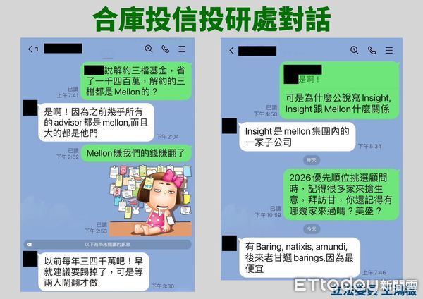 ▲▼  合庫投信董事長被爆接受海外招待，金管會接獲檢舉竟毫無作為　      。（圖／王鴻薇提供）