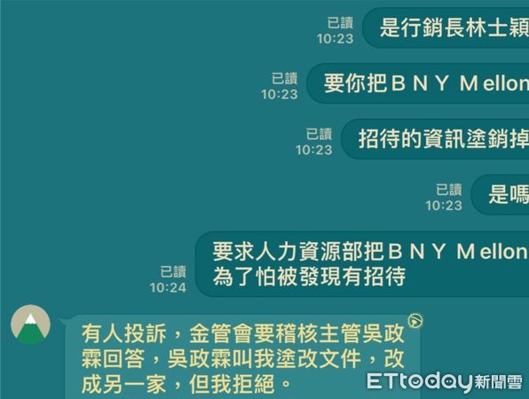▲▼  合庫投信董事長被爆接受海外招待，金管會接獲檢舉竟毫無作為　      。（圖／王鴻薇提供）