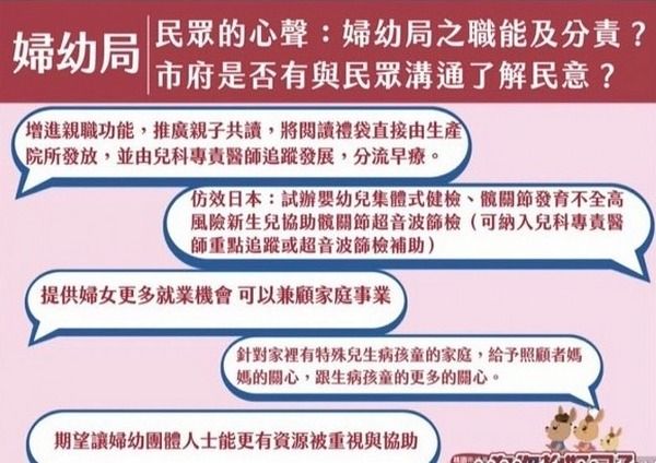 ▲保護市民健康！市議員張碩芳倡議設立食品保安官