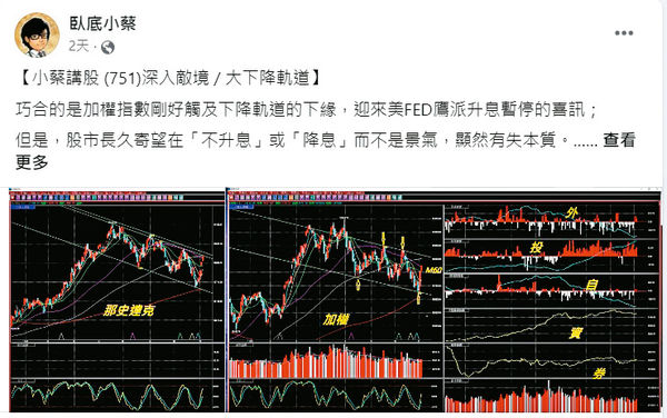 蔡漢凱曾在談話節目上跨海視訊，談論台灣四大基金弊端。（翻攝臥底小蔡臉書）