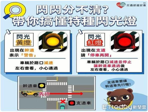 ▲屏縣警籲用路人行經「閃光紅燈路口停車再開」             。（圖／記者陳崑福翻攝）