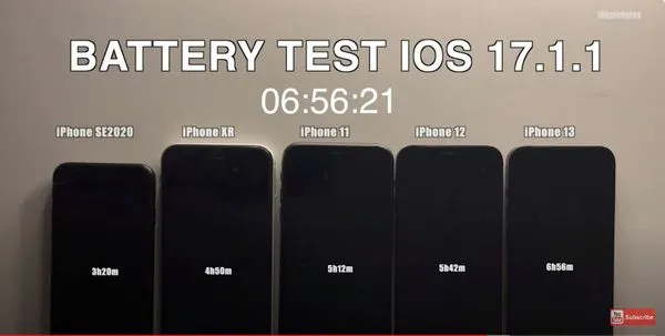 ▲iOS 17.1.1續航實測。（圖／iAppleBytes）