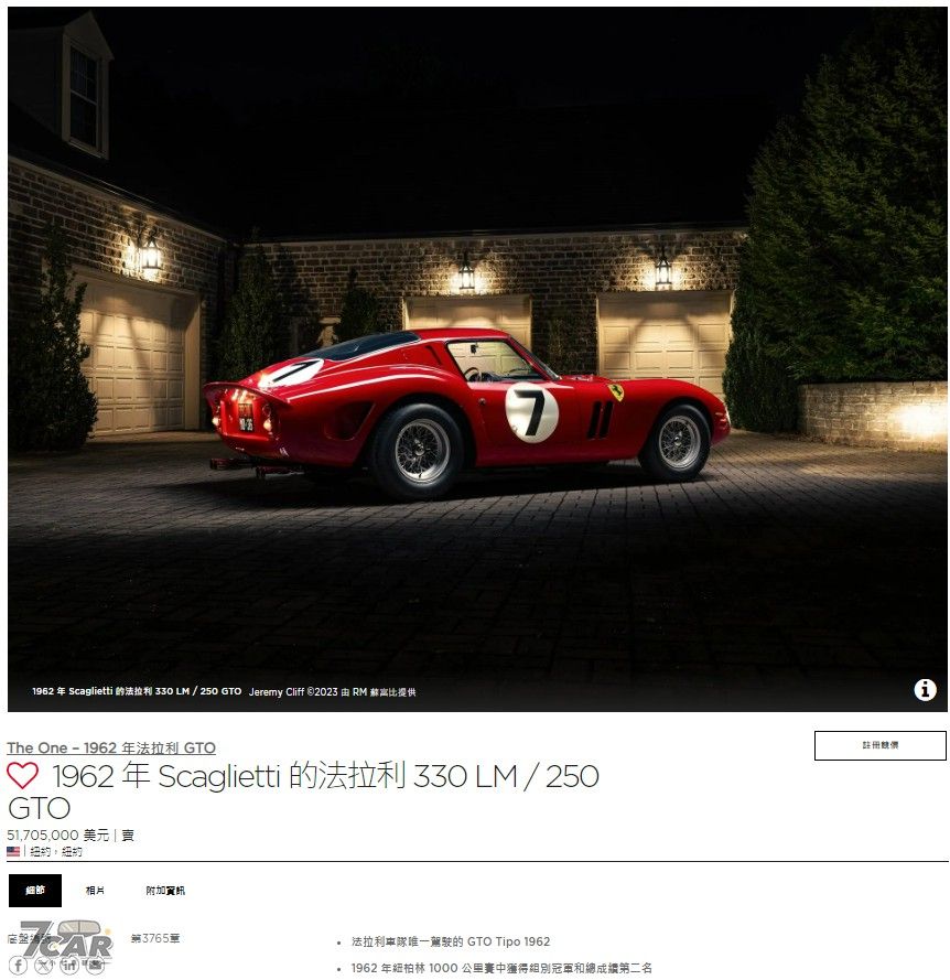 地位無可取代！　這輛 Ferrari 330 LM / 250 GTO by Scaglietti 以 5,170 萬美金成交