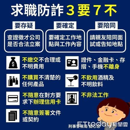 ▲▼  民眾應徵服裝模特兒險遭詐 中埔警與行員聯手阻詐成功   。（圖／中埔分局提供）