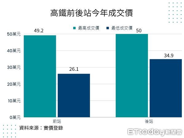 ▲▼             。（圖／記者張雅雲攝）