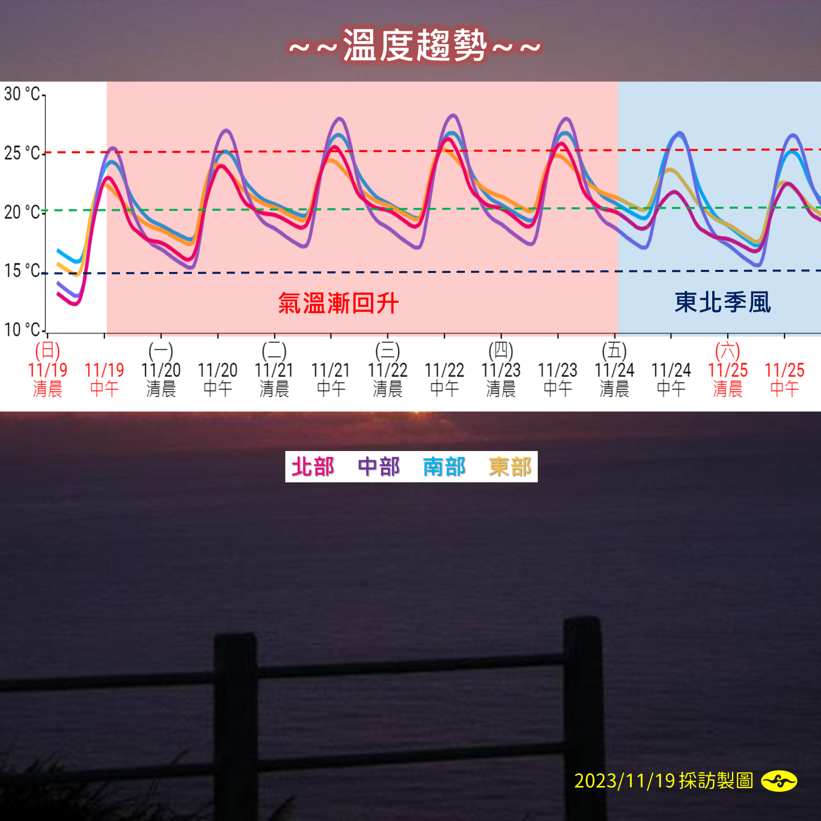 ▲▼未來天氣趨勢。（圖／氣象署）